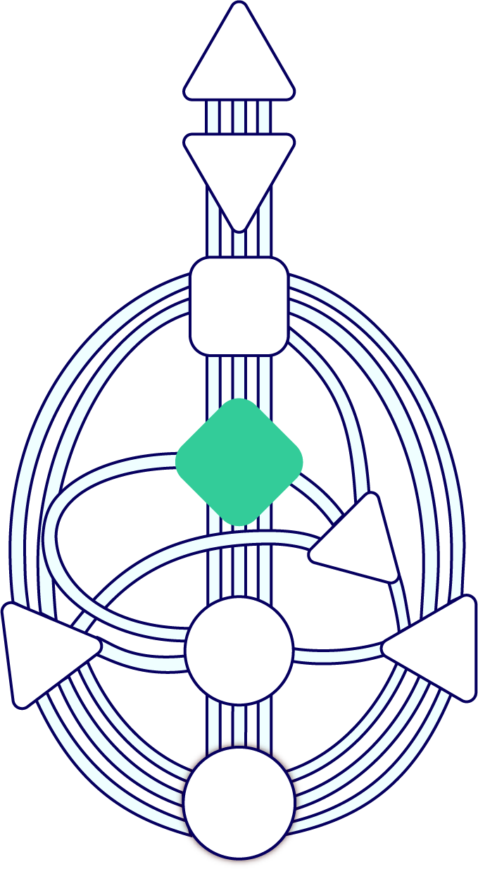 G-Center in Human Design Bodygraph