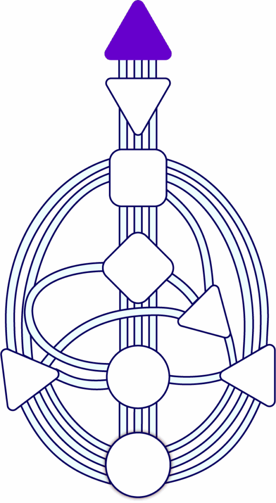 Head Center in Human Design Bodygraph