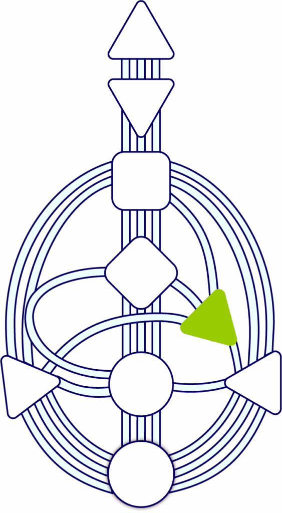 Heart Center in Human Design Bodygraph