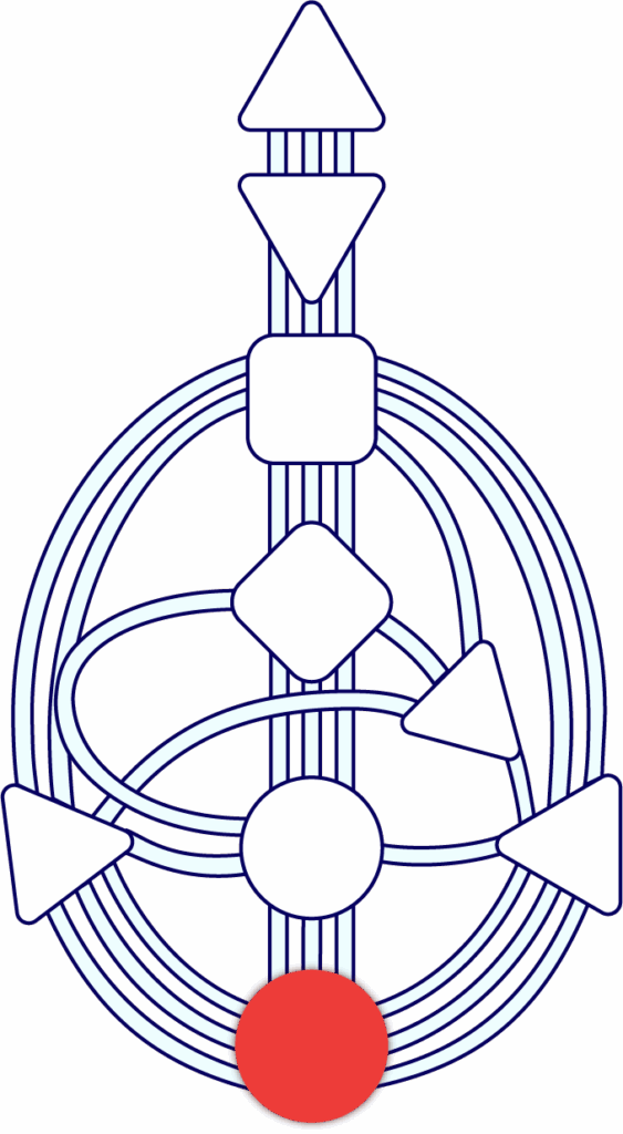 Root Center in Human Design Bodygraph