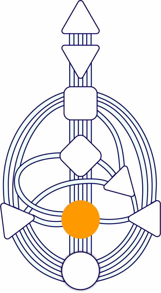 Sacral Center in Human Design Bodygraph