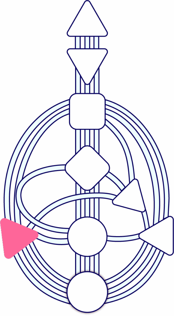Splenic Center in Human Design Bodygraph