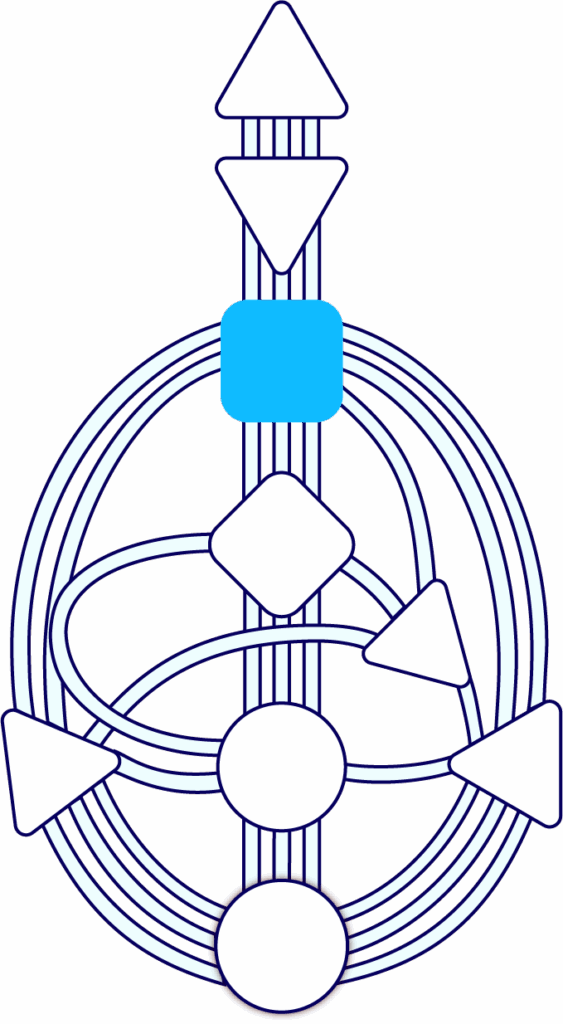 Throat Center in Human Design Bodygraph