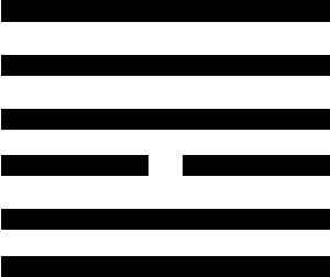 Gate 10 Hexagram
