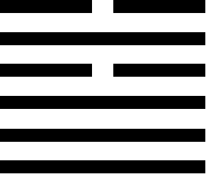 Gate 5 Hexagram