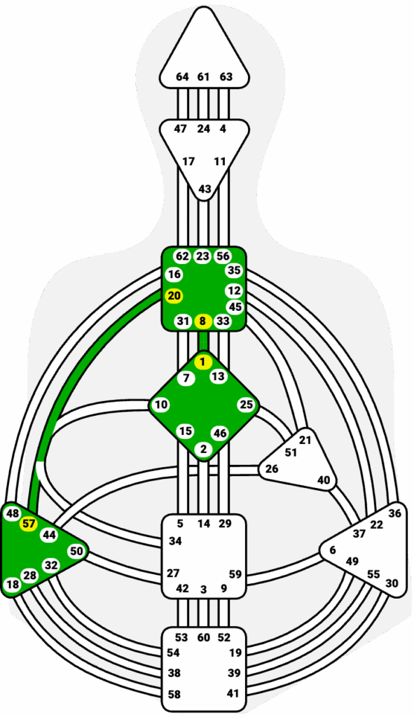 single definition bodygraph example